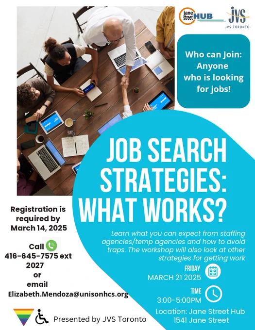 A visual guide illustrating a workshop for job search strategies and techniques for successful employment opportunities.