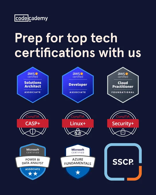 a list of top tech certifications that you can prepare for through Codecademy, including Microsoft Certified Power BI Data Analyst, CompTIA exams for CASP , Linux , and Security , and AWS certifications for Solutions Architect, Developer, and Cloud Practitioner. 