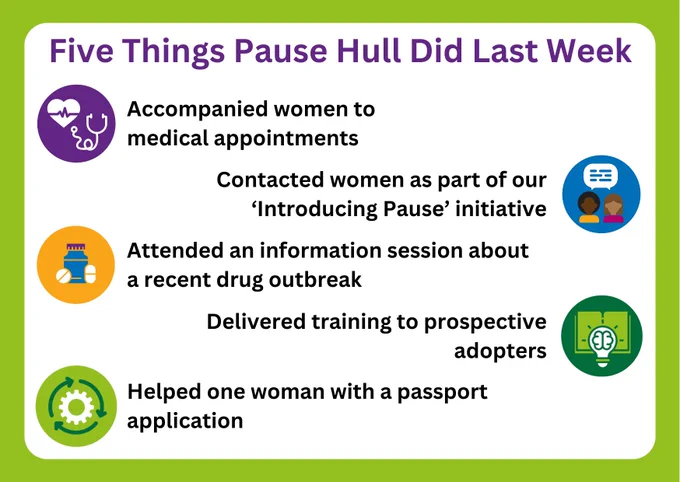 Graphic reads: Five Things Pause Hull Did Last Week. 1. Accompanied women to medical appointments. 2. Contacted women as part of our ‘Introducing Pause’ initiative. 3. Attended an information session about a recent drug outbreak. 4. Delivered training to prospective adopters. 5. Helped one woman with a passport application. 