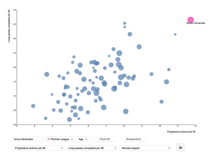 DataMB Pro plot tool - Subscribe to try it yourself!