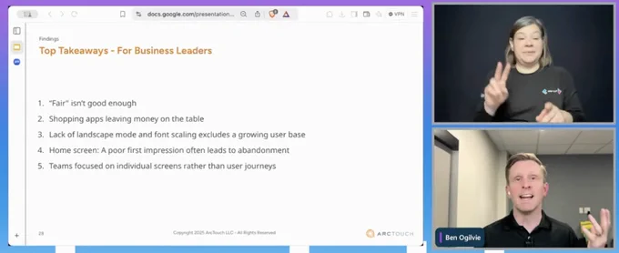 screenshot of the "Top Takeaways - For Business Leaders" slide:
1. "Fair" isn't good enough
2. Shopping apps leaving money on the table
3. Lack of landscape mode and font scaling excludes a growing user base
4. Home screen: A poor first impression often leads to abandonment
5. Teams focused on individual screens rather than user journeys.