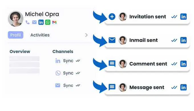🚀 Boost Your Business with LinkedIn API Integration! Automate marketing, streamline recruitment, and expand your network effortlessly. Learn how to integrate it now!