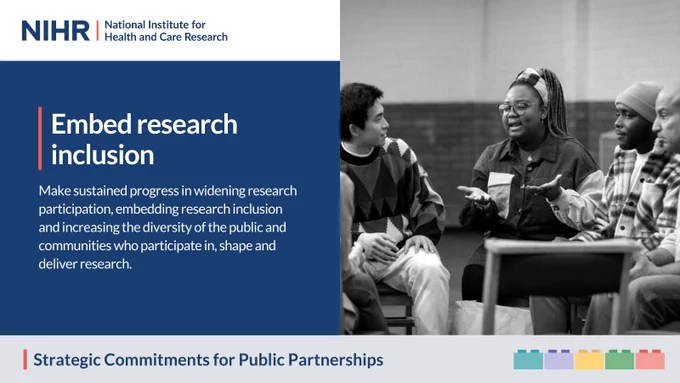 National Institute for Health and Care Research (NIHR). Embed research inclusion: Make sustained progress in widening research participation, embedding research inclusion and increasing the diversity of the public and communities who participate in, shape and deliver research. Strategic Commitments for Public Partnerships.