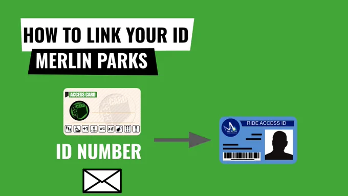 "How to link your ID with Merlin Parks." Is written above an image of an Access Card and email. The text "ID number" is shown between the images. An arrow points to the right from the ID number, pointing at a Ride Access Pass.