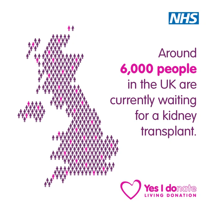 A graphic of the UK, made up by lots of people. Text reads: Around 6,000 people in the UK are currently waiting for a kidney transplant.