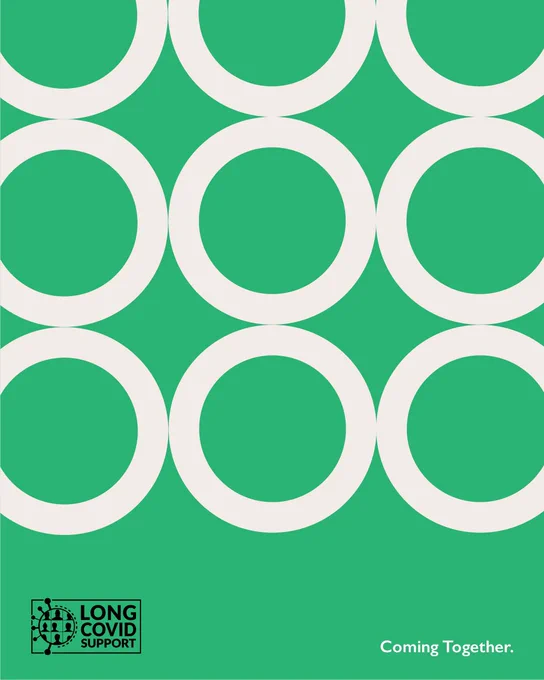 Green background with nine large white circles on it. In the bottom left corner is a black Long Covid Support logo. In the bottom right in white text it says Coming Together.
