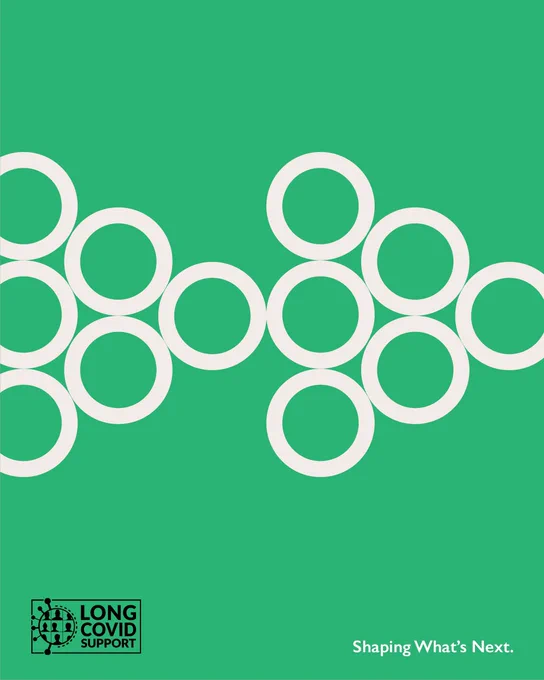 Green background with two triangles each formed from six white circles on it. In the bottom left corner is a black Long Covid Support logo. In the bottom right in white text it says Shaping What’s Next.