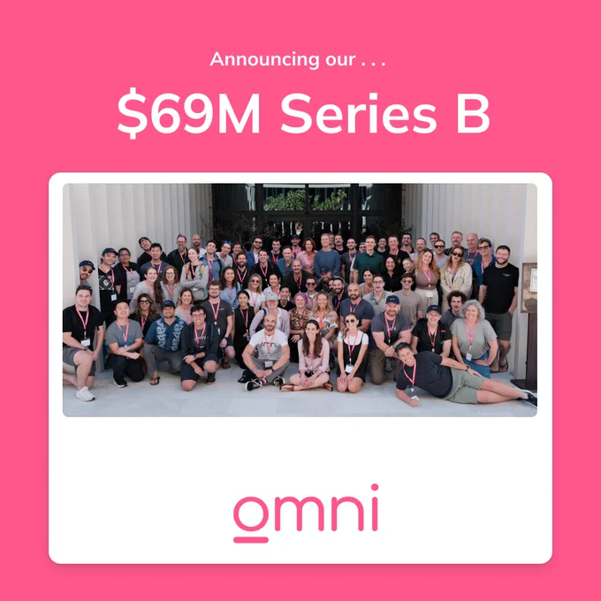 Omni blog: A $69 Million Series B for our Third Birthday