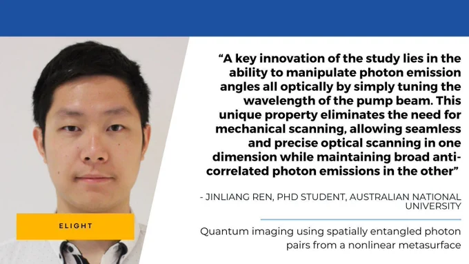 A key innovation of the study lies in the ability to manipulate photon emission angles all optically by simply tuning the wavelength of the pump beam. This unique property eliminates the need for mechanical scanning, allowing seamless and precise optical scanning in one dimension while maintaining broad anti-correlated photon emissions in the other