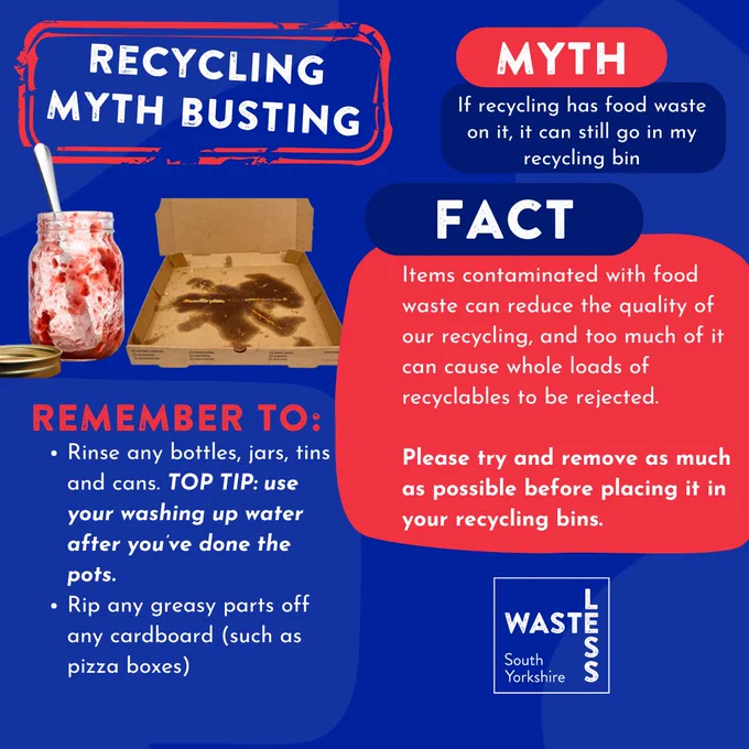 [Myth: If recycling has food waste on it, it can still go in my recycling bin

Fact: Items contaminated with food waste can reduce the quality of our recycling, and too much of it can cause whole loads of recyclables to be rejected. 
Please try and remove as much as possible before placing it in your recycling bins. 

Remember to:

Rinse any bottles, jars, tins and cans – top tip: use your washing up water after you’ve done the pots. 

Rip any greasy parts off any cardboard (such as pizza boxes)]
