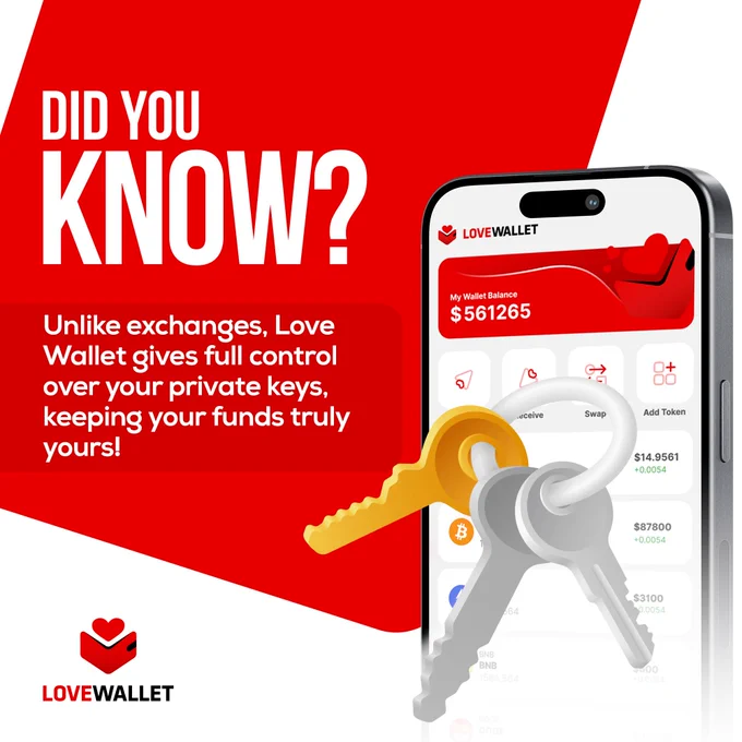💡 Did you know? 💡

When you store your crypto on exchanges, you don’t really own it—they hold the keys, and with them, the power over your funds. 

But with Love Wallet, the story changes! 🚀
YOU hold the keys to your crypto! 🔑✨ 
No middlemen, no compromises—just pure, secure control over your funds.

#LoveWallet #SafeCrypto #BFIC #Crypto #Blockchain #BFICCoin #BLD #BLOVE #ToTheMoon #CryptoWallet #Keepyourassetssafe #SafetyFirst #Android #iOS #DownloadNow #DidYouKnow