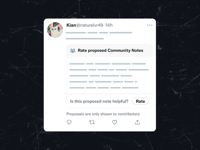 Depiction of an X post with a proposed Community Note on it. It says "Rate proposed Community Notes. Is this proposed note helpful? Rate. Proposals are only shown to contributors"