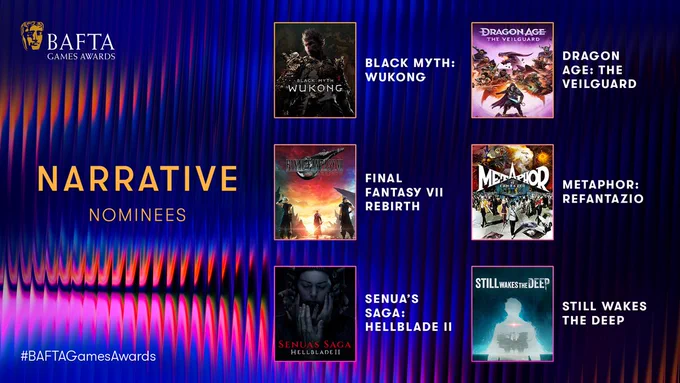 Graphic of the Narrative nominees. The nominated Game's posters are on the right hand side of the screen, with the BAFTA Games Logo in the top left hand corner. The background is blue, red, pink and orange ripple. 