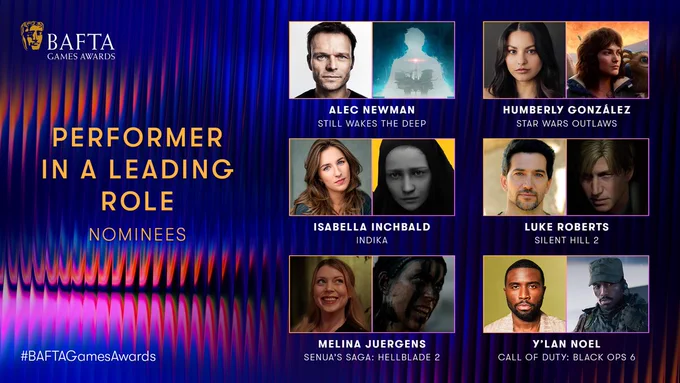 Graphic of the nominees for Performer in a Leading Role. The nominated performers and their characters are on the right hand side of the screen, and the BAFTA Games logo is in the top left corner of the screen. The background is a blue, orange, red and pink ripple. 