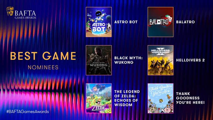 Graphic for the Best Game nominees. The nominated games' posters are on the right hand side of the screen, with the BAFTA Games logo in the top left hand corner. The background is a blue, red, orange and pink ripple. 