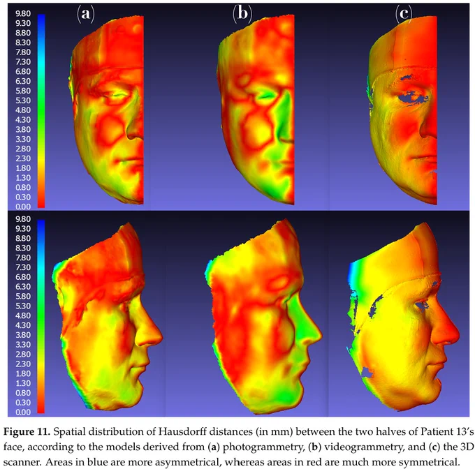 Fig. 11 taken from https://doi.org/10.3390/sym17030376