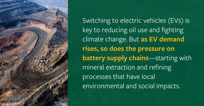 Mining area photo. Text reads, 'Switching to electric vehicles (EVs) is key to reducing oil use and fighting climate change. But as EV demand rises, so does the pressure on battery supply chains—starting with mineral extraction and refining processes that have local environmental and social impacts.'