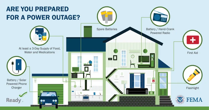 Graphic illustrating tips for being prepared during a power outage.