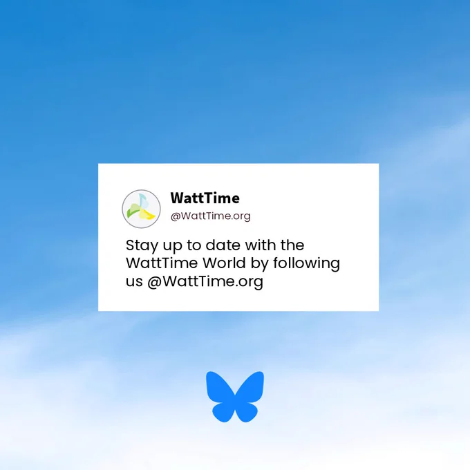 A graphic has a background of a blue sky with white clouds. A text box shows a faux post from a WattTime social media account. The WattTime logo icon is in a circle to the left of the WattTime name and the handle @WattTime.org. The text says "stay up to date with the WattTime world by following us @WattTime.org" a logo for the social media app Bluesky is on the bottom of the graphic. 