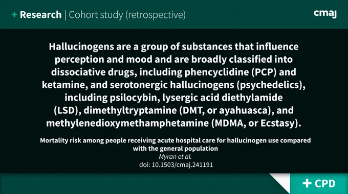 Hallucinogens are a group of substances that influence perception and mood and are broadly classified into dissociative drugs, including phencyclidine (PCP) and ketamine, and serotonergic hallucinogens (psychedelics), including psilocybin, lysergic acid diethylamide 
(LSD), dimethyltryptamine (DMT, or ayahuasca), and methylenedioxymethamphetamine (MDMA, or Ecstasy).