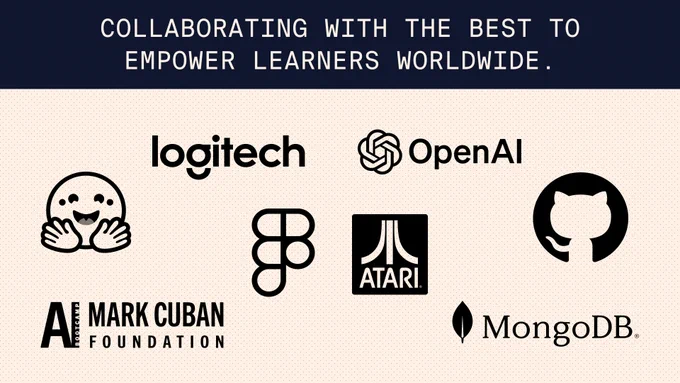 An image displaying the logos of organizations that Codecademy has worked with to empower learners worldwide. This includes Logitech, OpenAI, Hugging Face, Figma, Atari, MongoDB, GitHub, and the Mark Cuban AI Bootcamp Foundation.