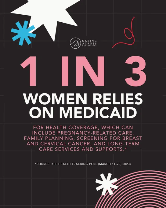 Graphic by Caring Across Generations stating '1 in 3 Women on Medicaid' which emphasizes the coverage for pregnancy, health care, family planning, screening for cervical cancer, and more. The background is dark with abstract designs and a light text, includes a footnote with source information.