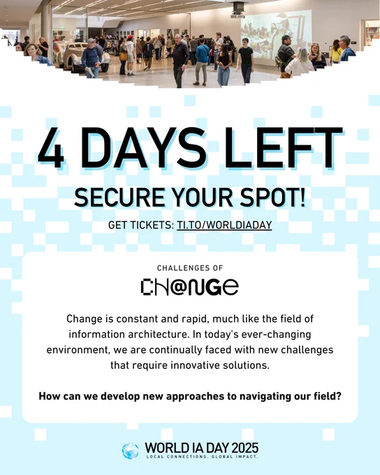  World IA Day 2025 with 4 Days Left headline. It promotes securing tickets at ti.to/worldiaday and explores the theme Challenges of Change in information architecture. Includes a blurred background of people in a gallery setting.