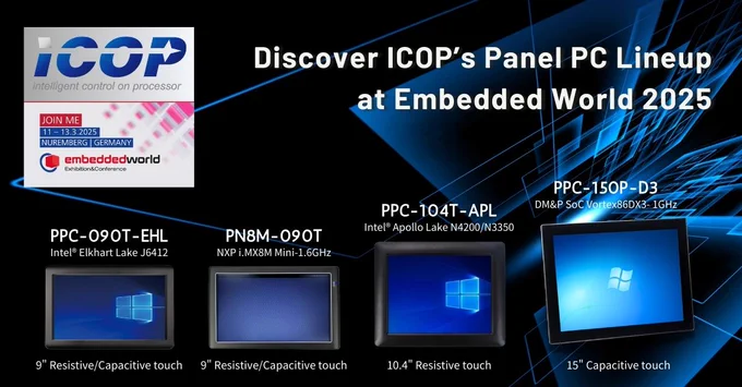 Embedded World 2025