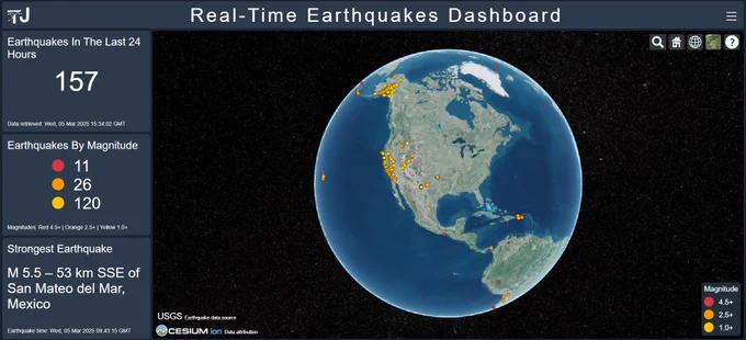 Screenshot of Real-Time Earthquake Dashboard