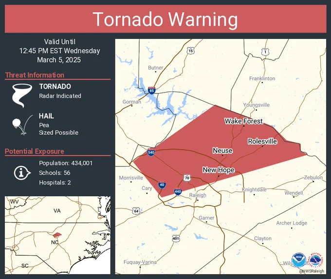 This graphic displays a tornado warning plotted on a map. The warning is in effect until 12:45 PM EST. The warning includes Wake Forest NC, Rolesville NC and New Hope NC.  This warning is for Northeastern Wake County in central North Carolina. The threats associated with this warning are a radar indicated tornado and pea sized hail. There are 434,001 people in the warning along with 56 schools and 2 hospitals.