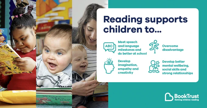 Photos of a girl in a classroom looking at a book; a baby squealing with delight while looking at a picture book; and a woman and toddler smiling while sharing a book. Plus the words: "Reading supports children to... Meet speech and language milestones and do better at school; Overcome disadvantage; Develop imagination, empathy and creativity; Develop better mental wellbeing, social skills and strong relationships'