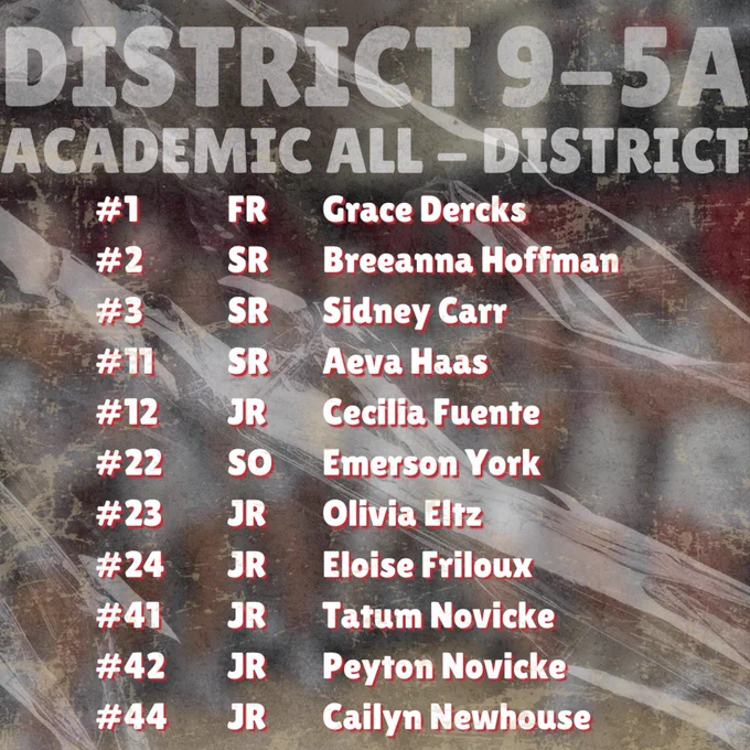 Academic All-District