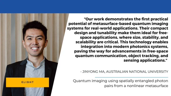Our work demonstrates the first practical potential of metasurface-based quantum imaging systems for real-world applications. Their compact design and tunability make them ideal for free-space applications, where size, stability, and scalability are critical. This technology enables integration into modern photonics systems, paving the way for advancements in free-space quantum communication, object tracking, and sensing applications