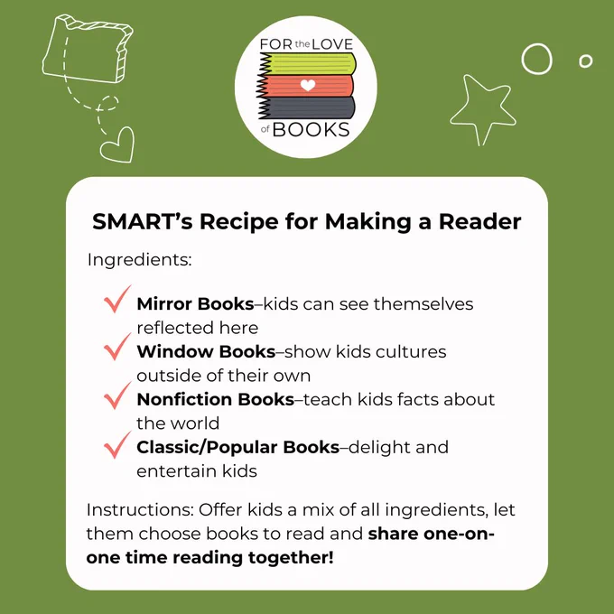 id: “SMART’s Recipe for Making a Reader” with text that reads: “Ingredients: Mirror Books–kids can see themselves reflected here / Window Books–show kids cultures outside of their own / Nonfiction Books–teach kids facts about the world / Classic/Popular Books–delight and entertain kids / Instructions: Offer kids a mix of all ingredients, let them choose books to read and share one-on-one time reading together!”
