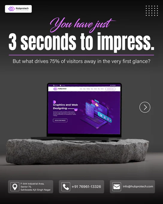 You have just 3 seconds to impress. But what drives 75% of visitors away in the very first glance?
