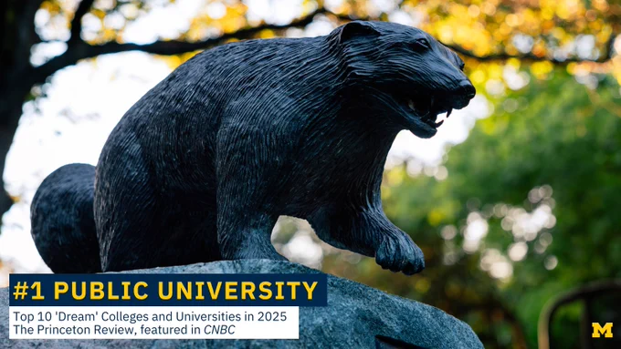 #1 Public University: Top 10 'Dream' Colleges and Universities in 2025
The Princeton Review, featured in CNBC. Image of the Wolverine sculpture on U-M’s North Campus.