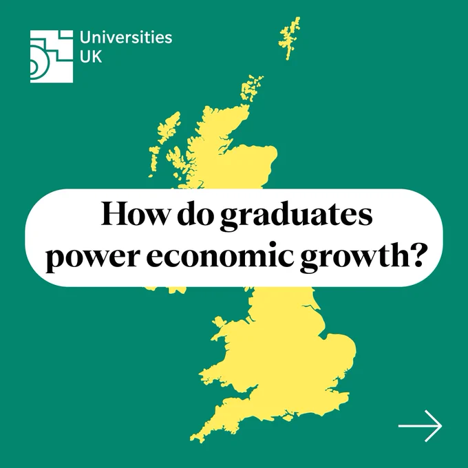 clip art of UK with text saying 'How do graduates power economic growth?