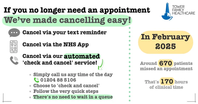 A graphic letting patients know how many missed appointments there were in February 2025 and ways to cancel if you no longer need your appointment.