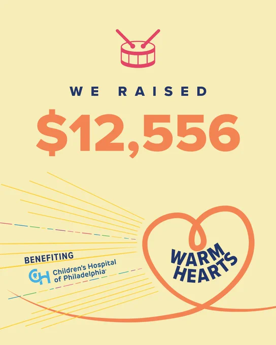 Image that says We Raised $12,556 benefiting Children's Hospital of Philadelphia