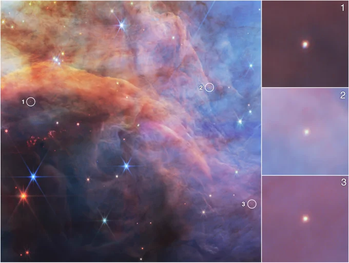 A collage of four images showing a dusty nebula. Two-thirds of the collage is taken up by a single image of the nebula, while the remaining third shows three insets stacked on top of each other. In the largest image at left, there is an orange and yellow fang-like cloud of matter that cuts the image in two. The left side of the fang shows more clouds of a dark brown shade, while the right shows filaments of light brown. There are a number of bright blue and red points of light spread throughout, three of which are circled in white and labeled with a number from one to three. Circle 1 is located at about 12 o’clock in the middle of the fang-like cloud, while Circle 2 is at about 5 o’clock and Circle 3 is located at about 7 o’clock, toward the bottom left of the image. Each circle magnifies an individual object, which is shown in each of the three squares to the right of the collage, labeled 1 to 3 from top to bottom. Each image contains a single, fuzzy point of light in the middle.