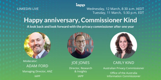 Promotional banner for a LinkedIn Live event titled 'Happy Anniversary, Commissioner Kind,' featuring three speakers: Dan Ford, Managing Director ANZ at IAPP; Joe Jones, Director, Research & Insights at IAPP; and Carly Kind, Australian Privacy Commissioner. The event is scheduled for Wednesday, 12 March, 8:30 a.m. AEDT and Tuesday, 11 March, 5:30 p.m. EDT.