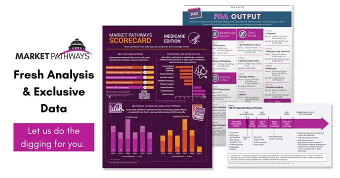 Be the expert in the room. Stay ahead of the curve in #medtech regulatory, reimbursement, and policy with Pathways' Document Depot: https://bit.ly/4kCLqMi