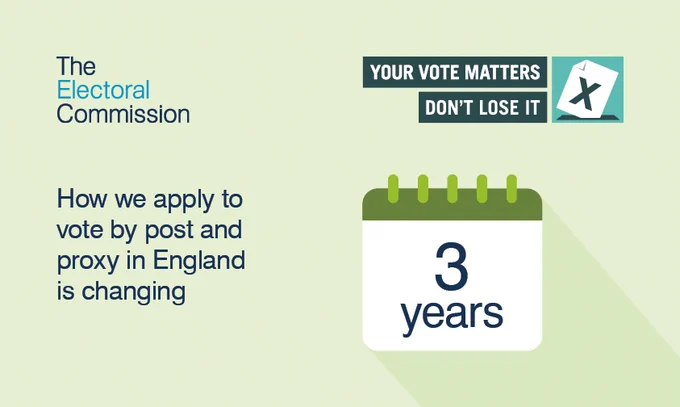 Green graphic with a calendar that says "3 years". Above the calendar text reads "The Electoral Commission. Your vote matters. Don't lose it." Beneath this text reads "How we apply to vote by post and proxy in England is changing."