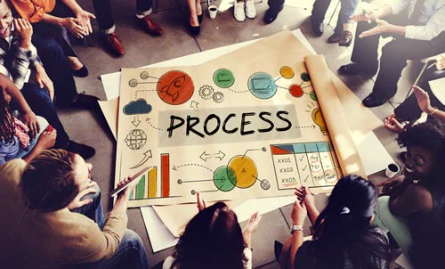 A group of people gather around a large poster featuring icons, graphs, and the word "process"