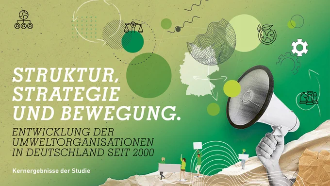 Zu sehen ist der Text "Struktur, Strategie und Bewegung. Entwicklung der Umweltorganisationen in Deutschland seit 2000." auf grünem Hintergrund mit verschiedenen Symbolen wie einer Deutschlandkarte, einer Waage, Zahnrädern und einem Lautsprecher.