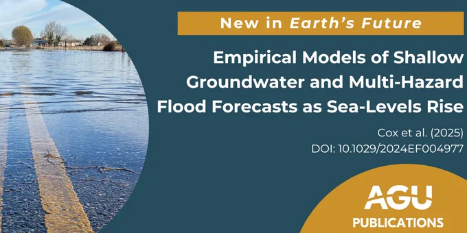 New in Earth's Future: Empirical Models of Shallow Groundwater and Multi-Hazard Flood Forecasts as Sea-Levels Rise by Cox et al. 2025