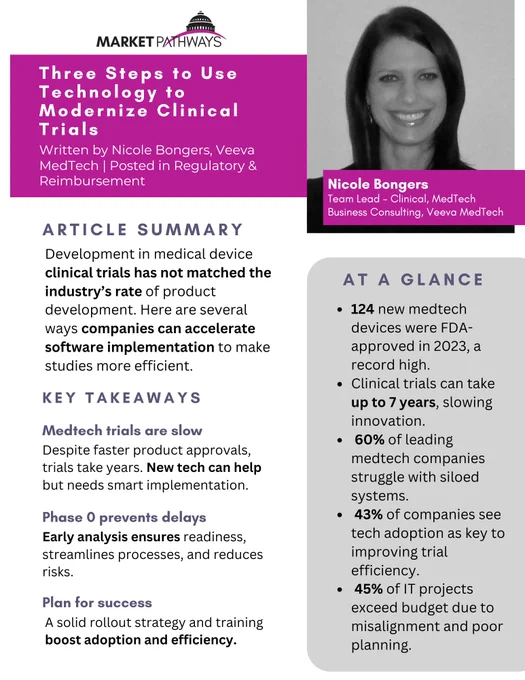 Medtech has been accelerating innovation in product development with a record 124 new #devices approved by the FDA in 2023. Yet, this speed is not matched in #medtech trials, which can take up to seven years to complete. By Nicole Bongers, @veevasystems: https://bit.ly/3FnXkJU