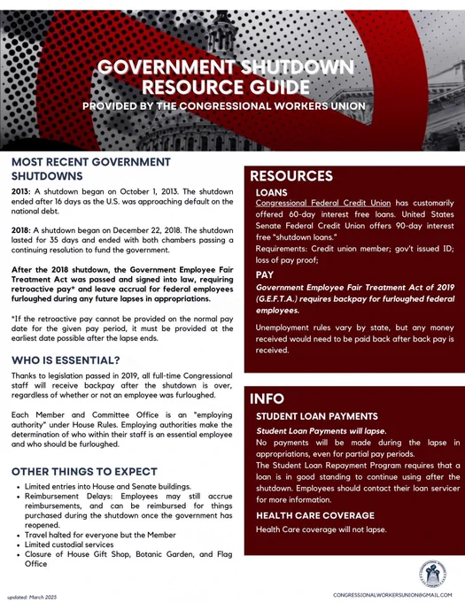 CWU Government Shutdown Resources

Overview of most recent government shutdowns: 2013, 2018

Who is essential?

Thanks to legislation passed in 2019, all full-time Congressional staff will receive backpay after the shutdown is over, regardless of whether or not an employee was furloughed.
Each Member and Committee Office is an "employing authority" under House Rules. Employing authorities make the determination of who within their staff is an essential employee and who should be furloughed.

Other things to expect:

• Limited entries into House and Senate buildings.
• Reimbursement Delays: Employees may
still accrue
reimbursements, and can be reimbursed for things
purchased during the shutdown once the government has reopened.
• Travel halted for everyone but the Member
• Limited custodial services

Loans:
Visit the Congressional Federal Credit Union

Pay:
GEFTA requires back pay for furloughed employees

Student Loan Payments will lapse

Health Care coverage will not lapse