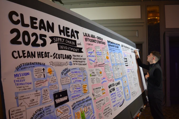 Man capturing notes from a clean heat conference in the form of a mural