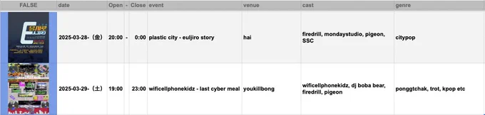 2025-03-28-（Fri）	20:00	-	0:00	plastic city - euljiro story	hai
2025-03-29-（Sat）	19:00		23:00	wificellphonekidz - last cyber meal	youkillbong